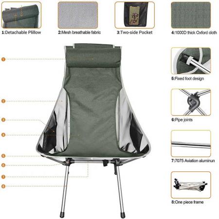 Горячая продажа компактного стула для кемпинга, складного стула для отдыха на природе, кемпинга, пикника, походов 