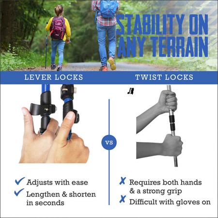 Телескопические легкие походные трости для детей