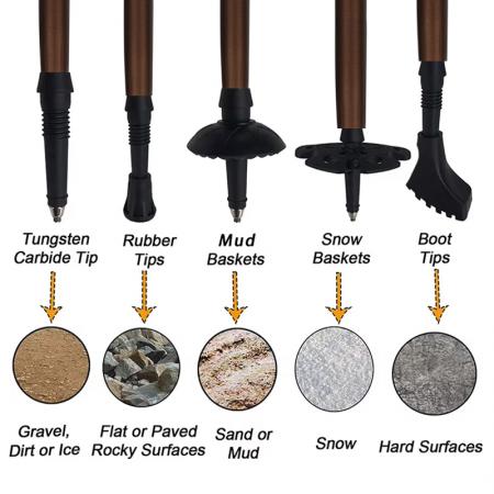 Сверхлегкая пятисекционная складная треккинговая палка из алюминиевого сплава 6061, современная регулируемая палка для ходьбы на открытом воздухе, рукоятка из материала EVA. 